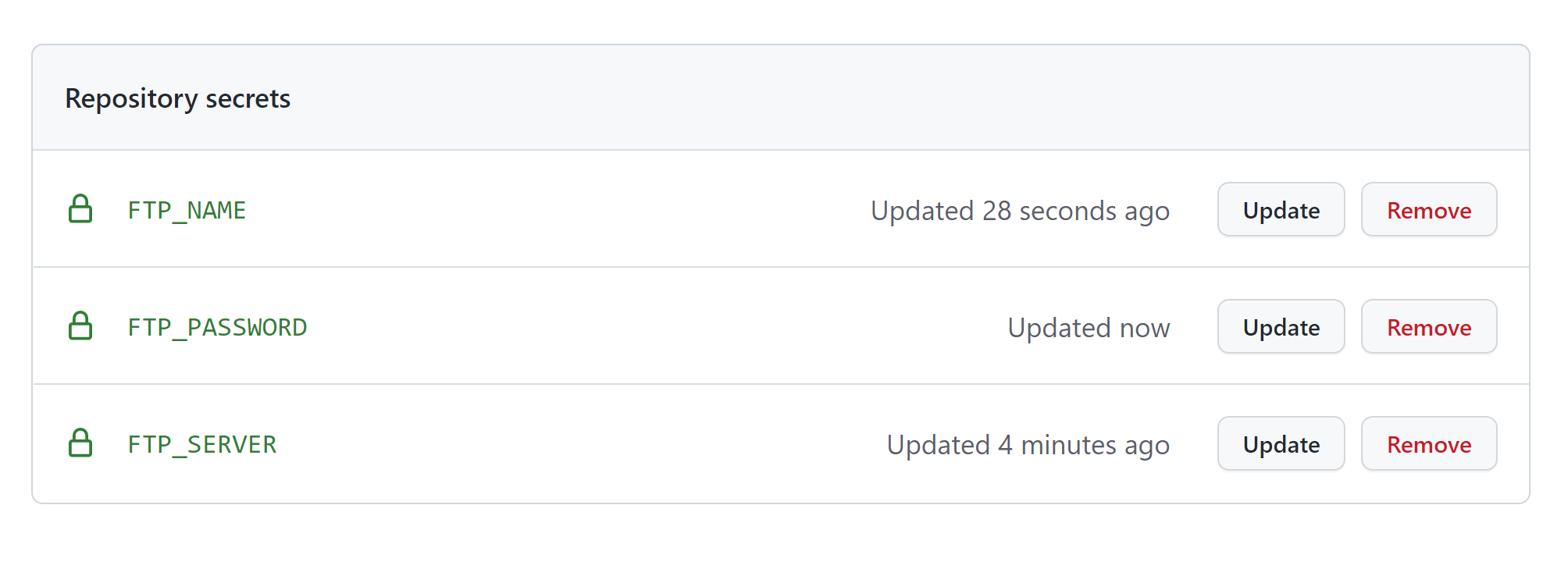 Lista tallennetuista salaisuuksista
