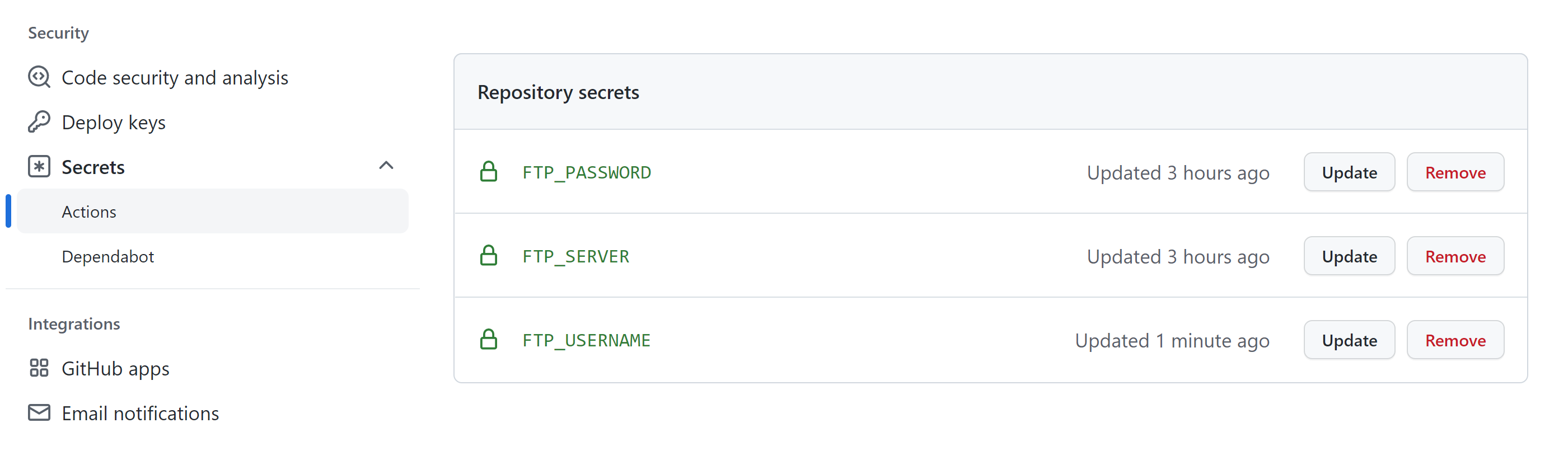 Lista talletetuista Github actions secrets -asetuksista.