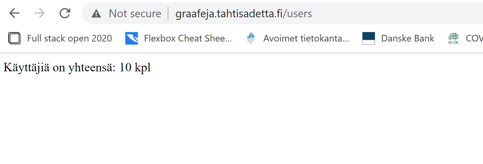 Webpalvelimella toimiva käyttäjien määrän ilmoittava sivu.